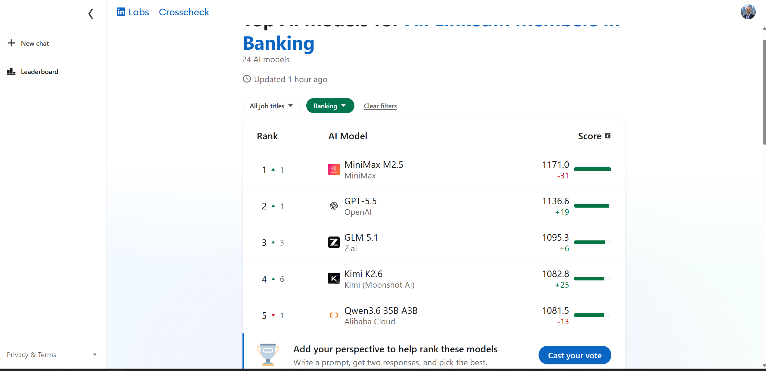 Crosscheck leaderboard, top AI models for LinkedIn members in Banking